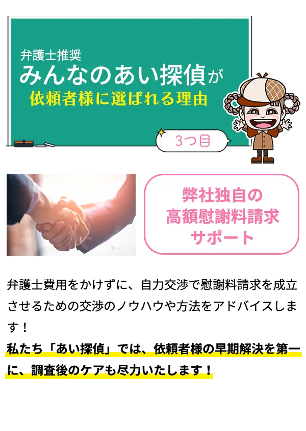 弊社独自の高額慰謝料請求サポート　弁護士費用をかけずに、自力交渉で慰謝料請求を成立させるための交渉のノウハウや方法をアドバイスします！私たち「あい探偵」では、依頼者様の早期解決を第一に、調査後のケアも尽力いたします！