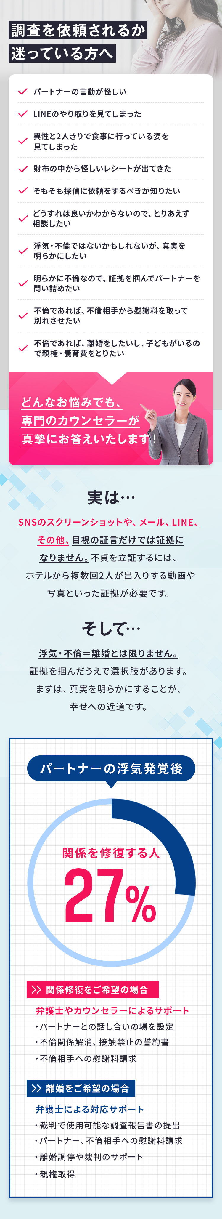 調査依頼をされるか迷っている方へ