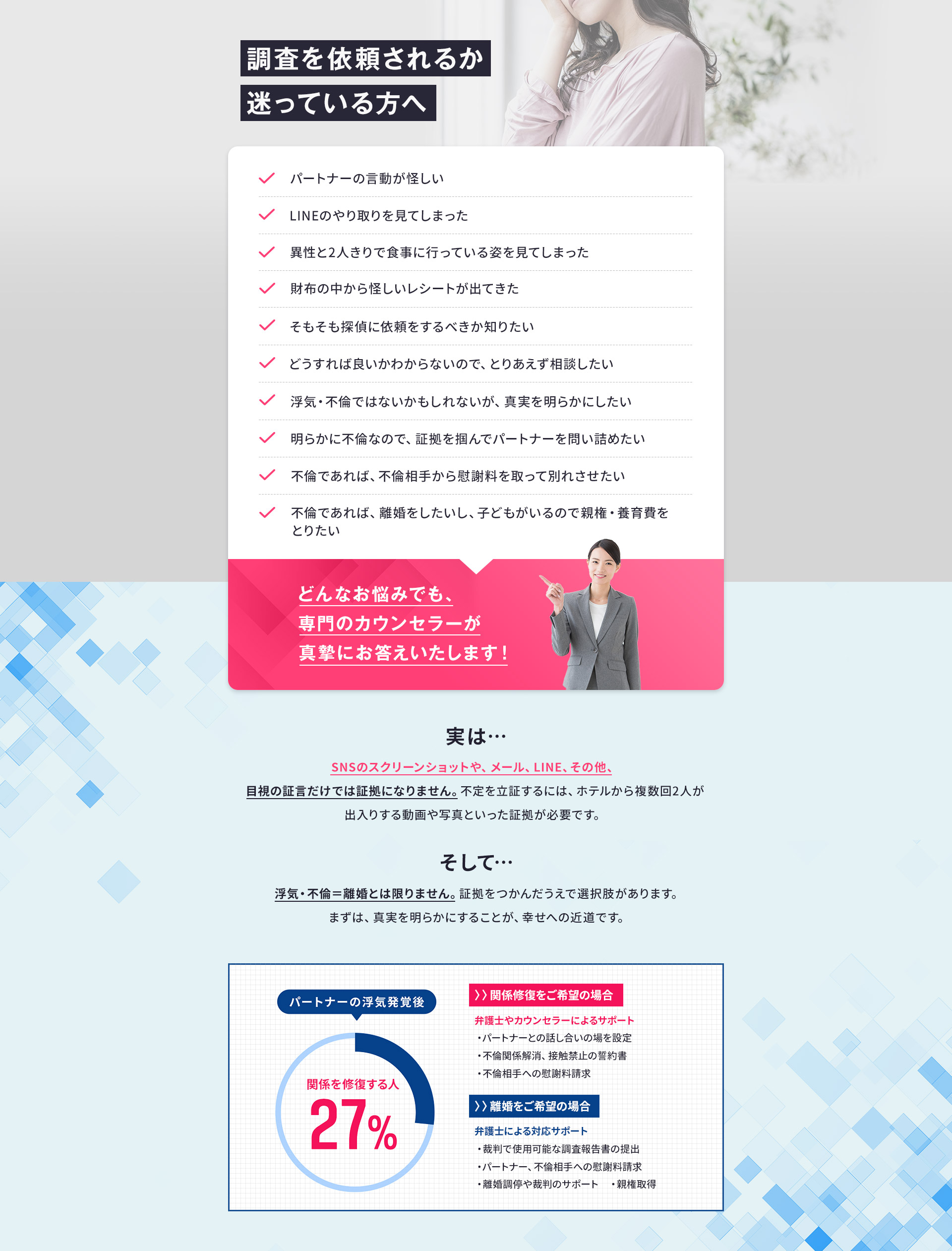 調査依頼をされるか迷っている方へ