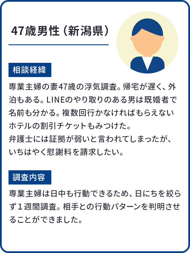 47歳男性（新潟県）