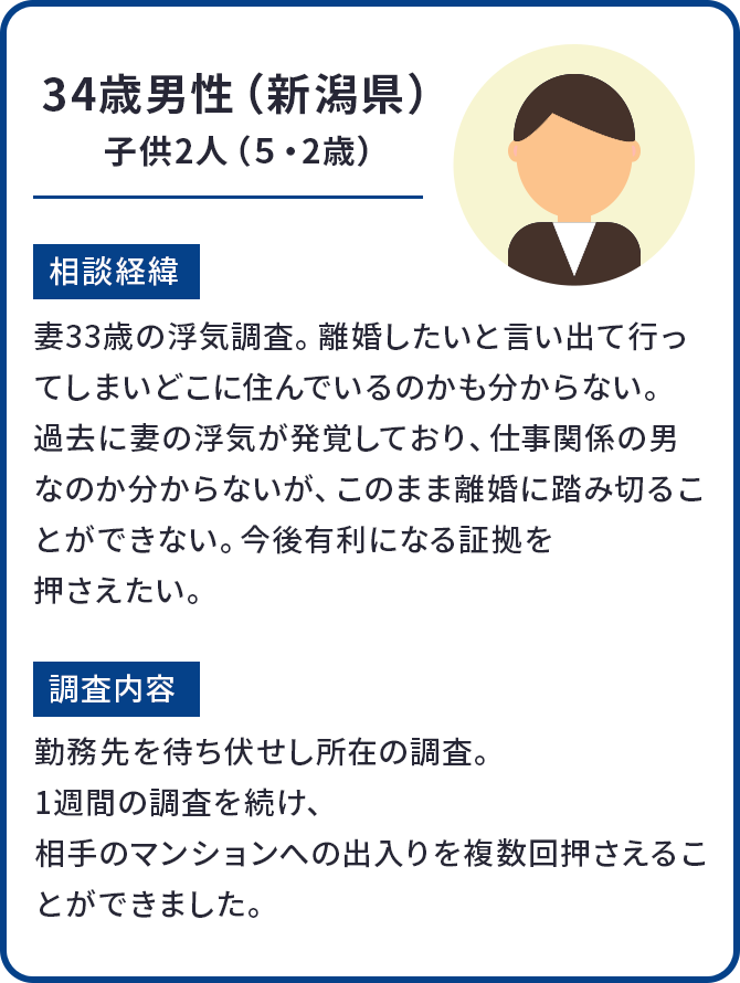 34歳男性（新潟県）子供2人（5・2歳）
