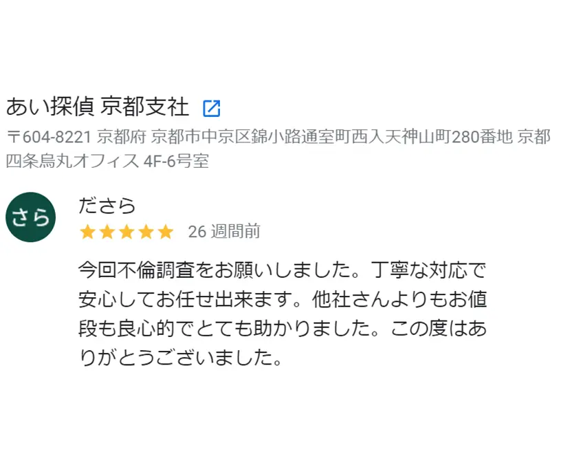 依頼者様からのGoogle口コミ